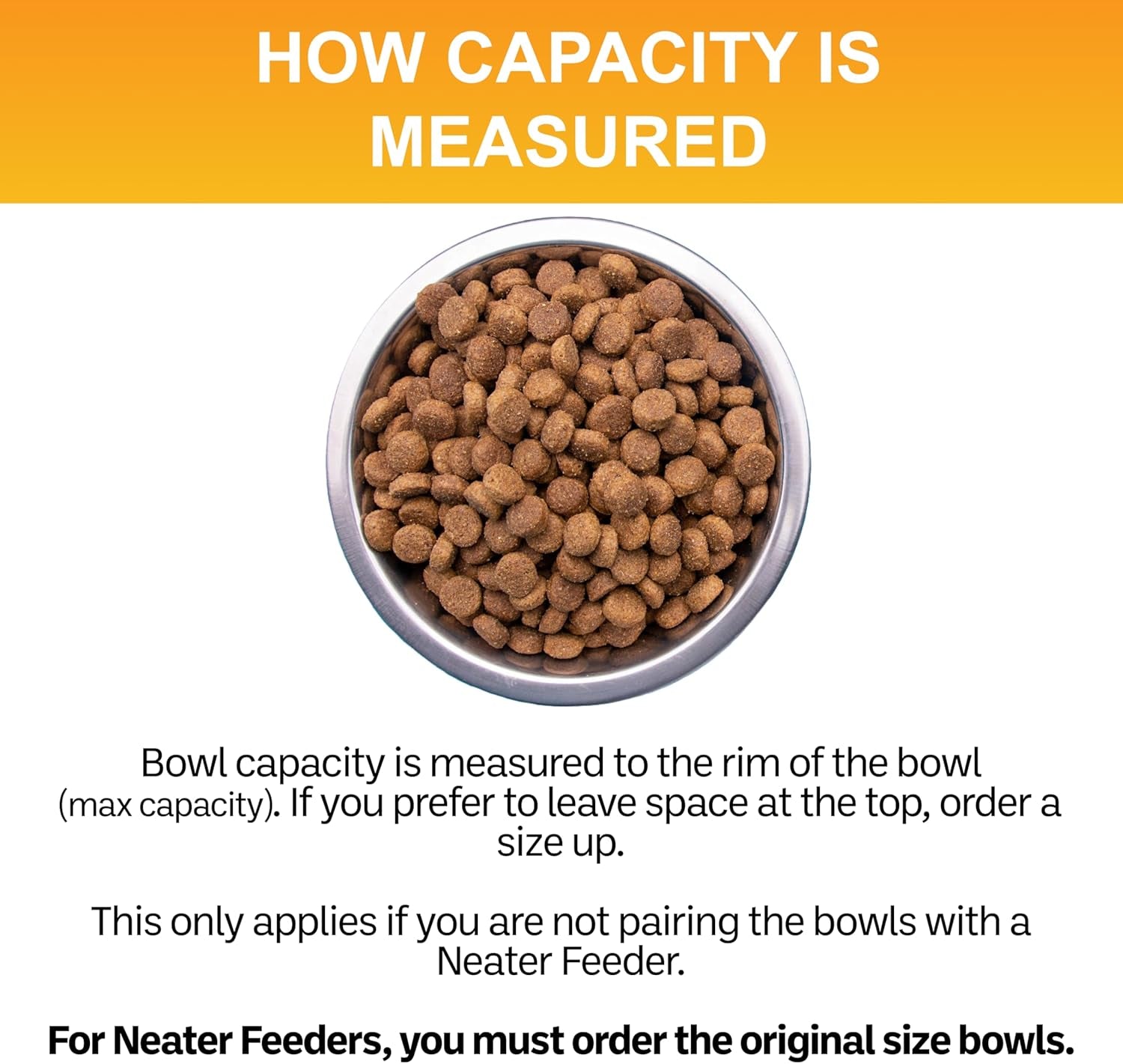 1.5 Cup (12 Oz.) Stainless Steel Dog Bowl - Replacement Bowl for Neater Feeder (Cat/Small Models) - Dishwasher Safe Metal Dish for Cats and Small Dogs